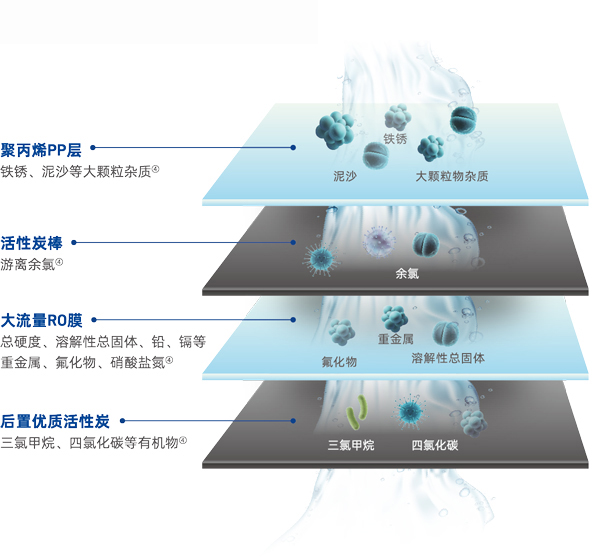 首页- 腾博官网诚信为本,专业服务!