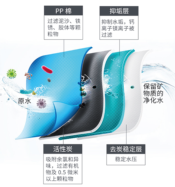 首页- 腾博官网诚信为本,专业服务!
