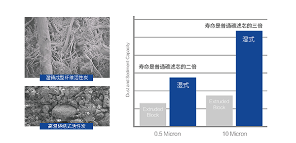 首页- 腾博官网诚信为本,专业服务!