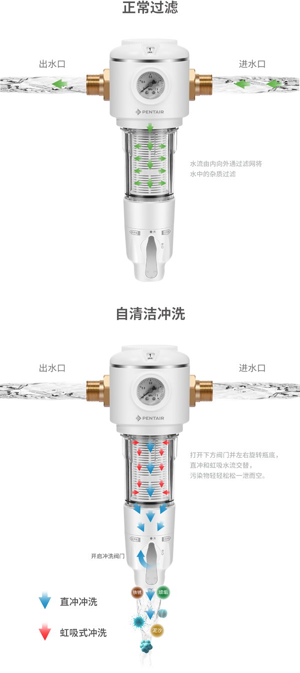 首页- 腾博官网诚信为本,专业服务!
