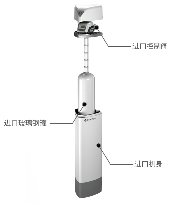 首页- 腾博官网诚信为本,专业服务!