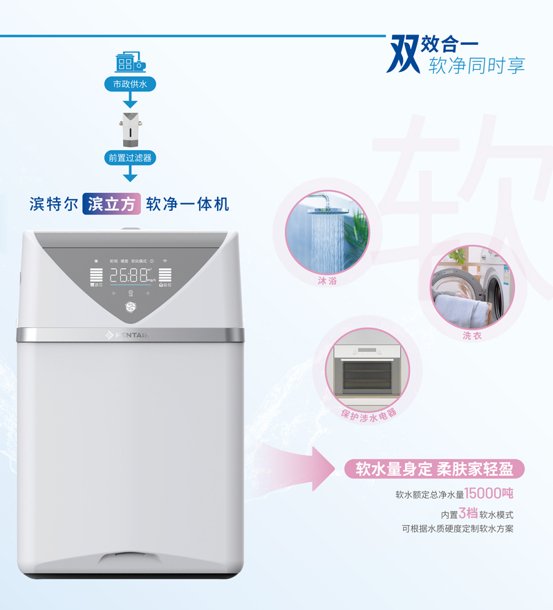 首页- 腾博官网诚信为本,专业服务!