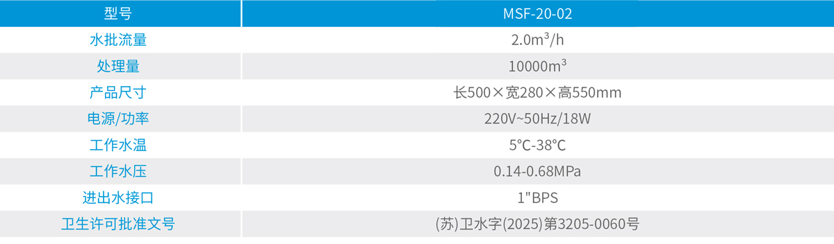 首页- 腾博官网诚信为本,专业服务!
