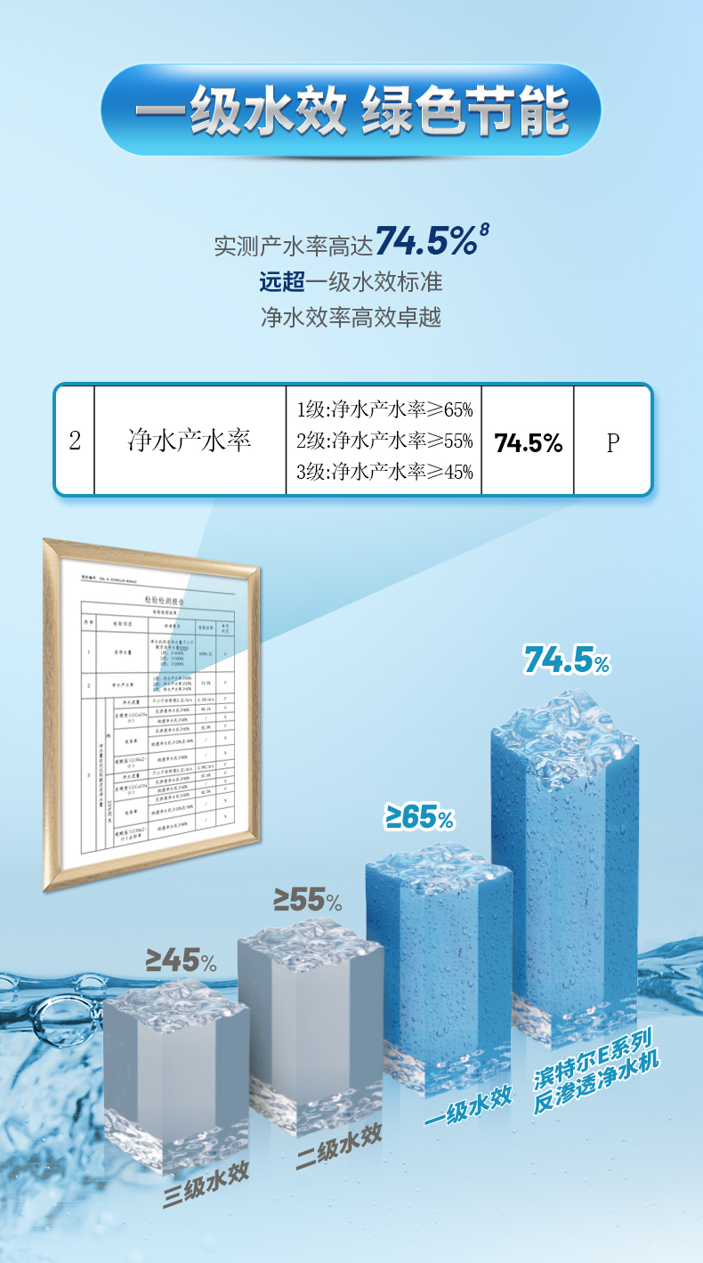 首页- 腾博官网诚信为本,专业服务!