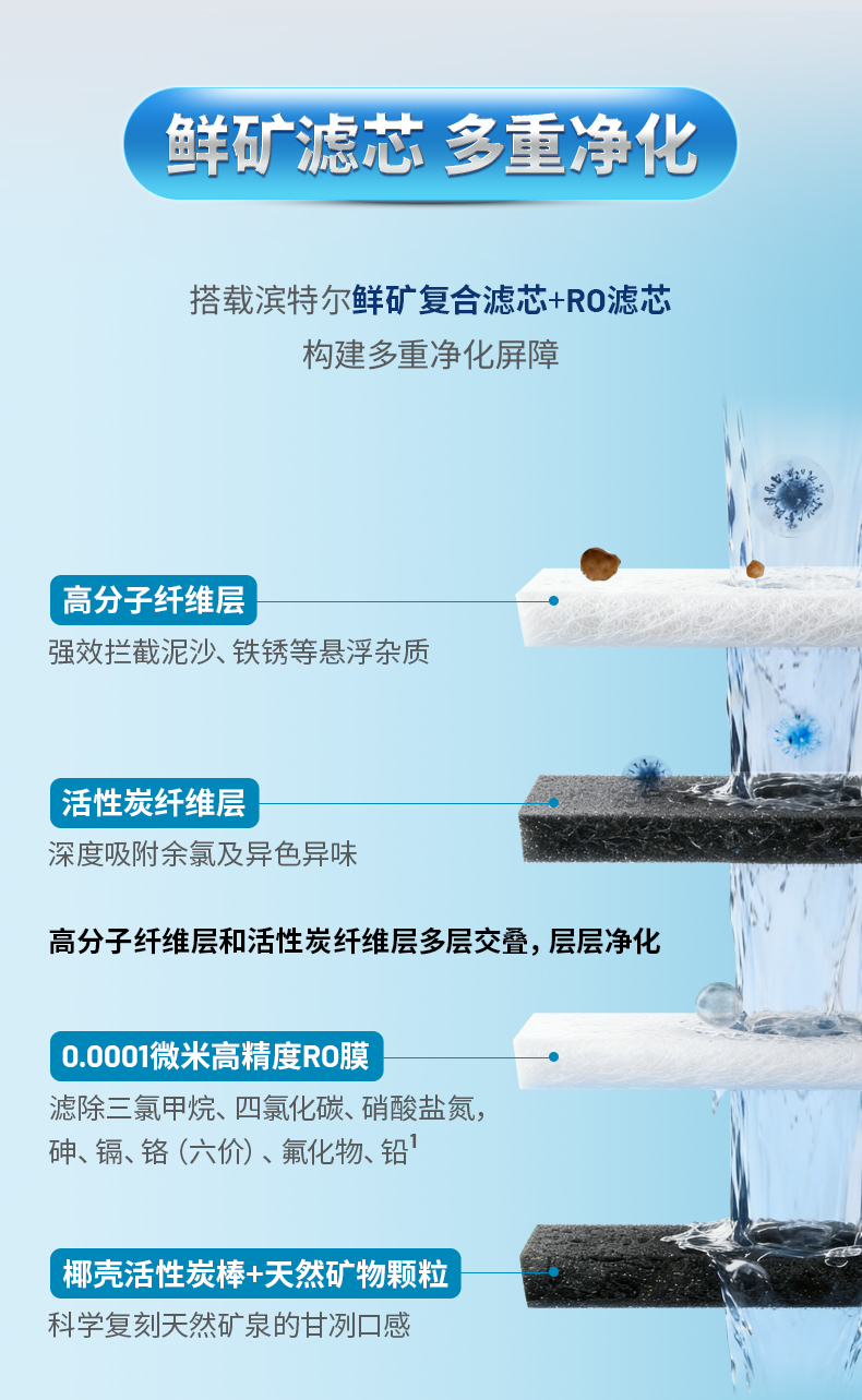 首页- 腾博官网诚信为本,专业服务!