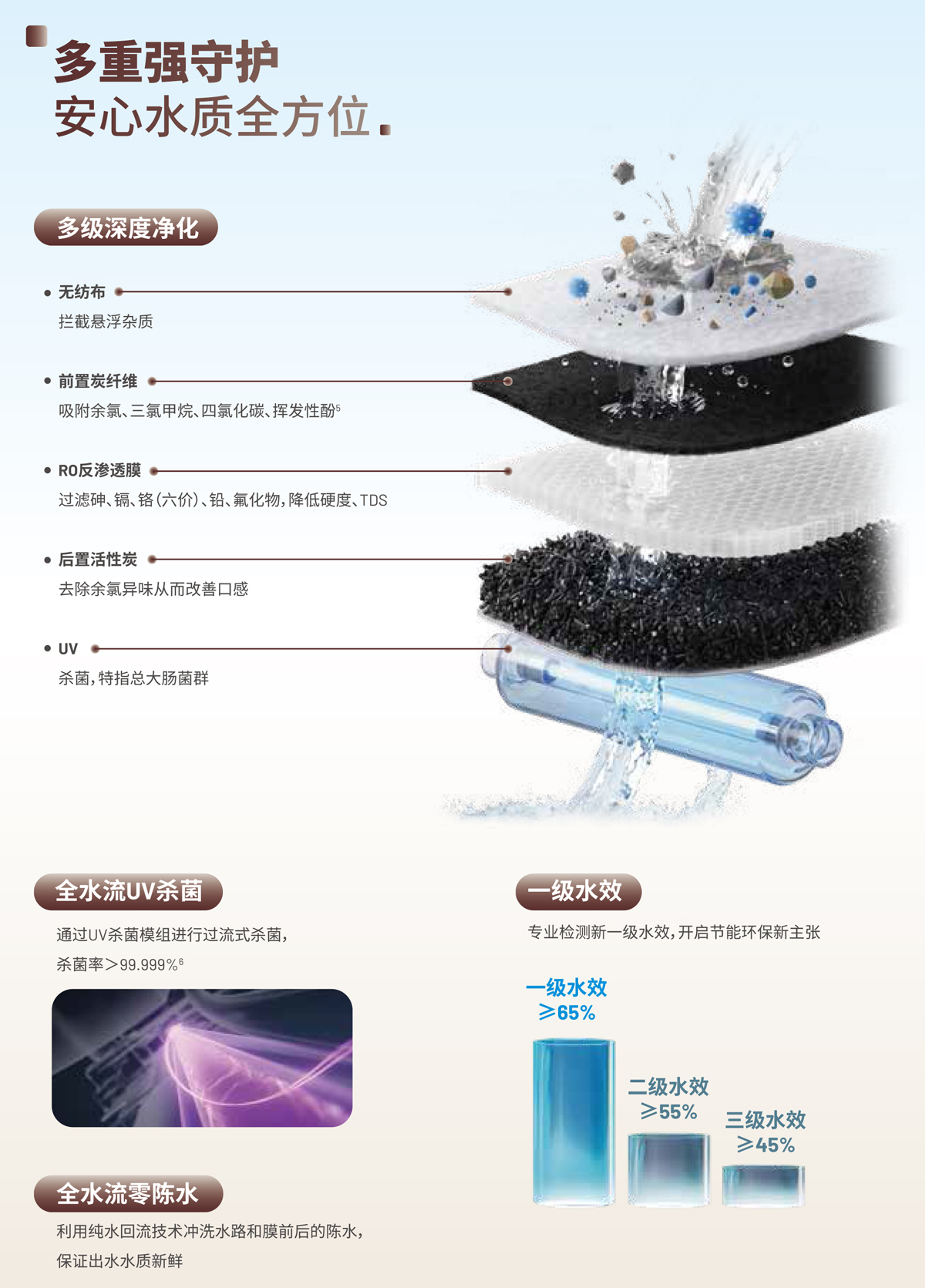 首页- 腾博官网诚信为本,专业服务!