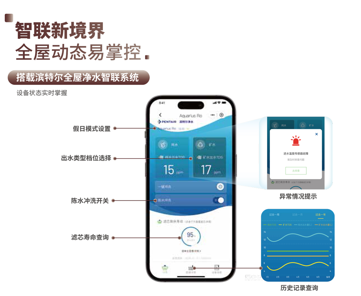 首页- 腾博官网诚信为本,专业服务!